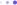 BufferBytes